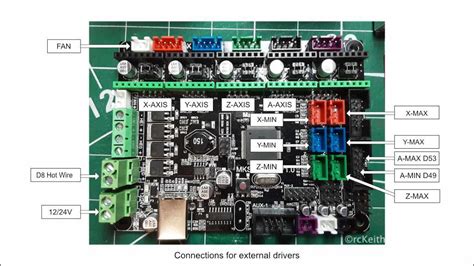 How To Build A Usb Hot Wire Cnc Foam Cutter Free Ebook