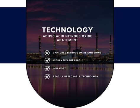 Podcast Pixels | Extend your community – GeorgeKenny Design