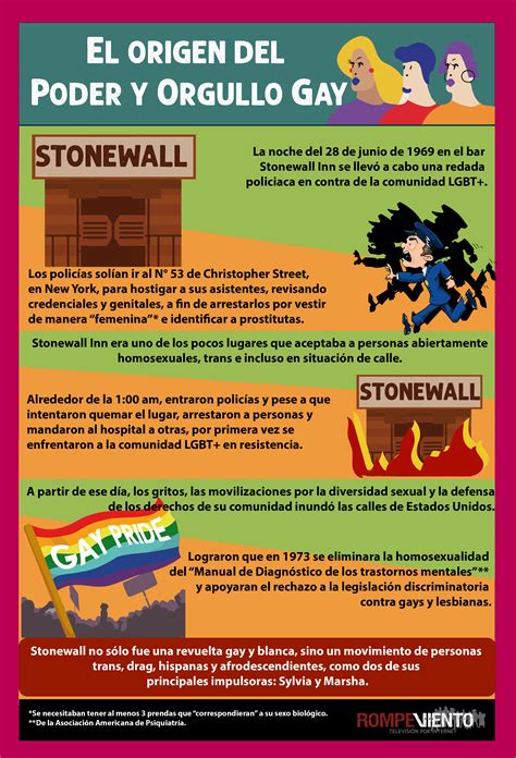 El Origen Del Poder Y Orgullo Gay Sylvia Y Marsha Rompeviento