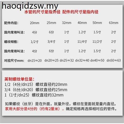 Ppr Water Pipe Fittings Joints Internal External Thread Straight Through Direct Elbow Tee Hot