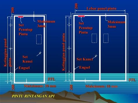 Pintu Rintangan Api Bomba