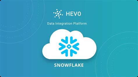 Choosing The Right Data Integration Tool In Snowflake Pc Online