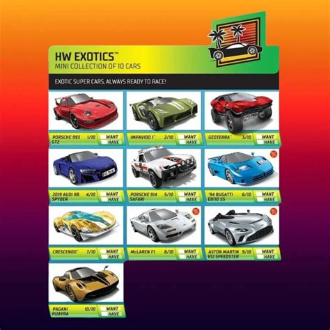 Pin By Munique Hornig On Hot Wheels Hot Wheels Cars Hot Wheels Mattel Hot Wheels