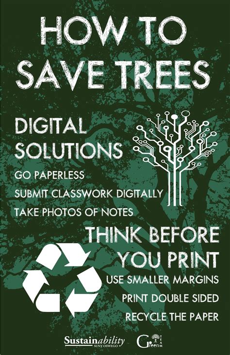 Save The Trees Sustainability
