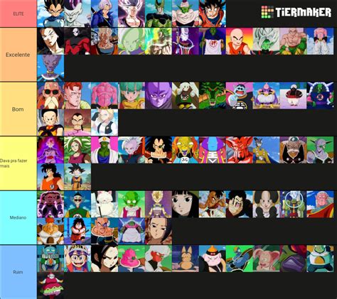 Dragon Ball Characters Tier List Community Rankings Tiermaker