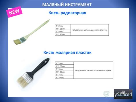 Кисти малярные размеры: Информация о кистях малярных. Как правильно ...