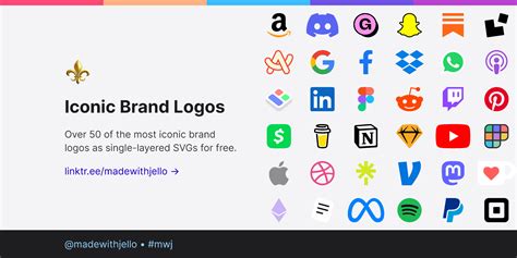 Iconic Brand Logos Figma