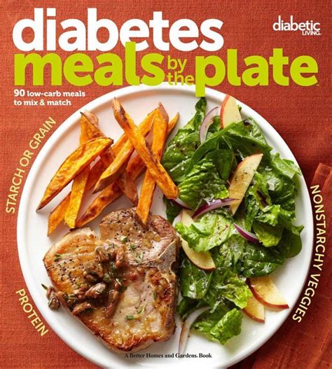 Diabetic Living Diabetes Meals By The Plate In 2020 Diabetic Meal Plan Diabetic Living