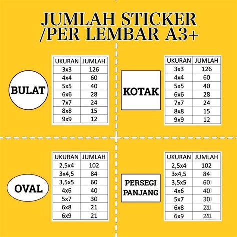 Detail Ukuran Stiker Logo Bulat Koleksi Nomer 8