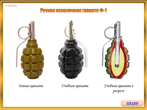 Ручные осколочные гранаты - презентация онлайн