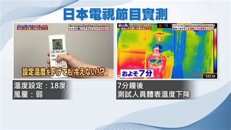 開冷氣速降溫 日實測1招「開28度比開18度有效」