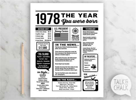 year   born printable  birthday printable