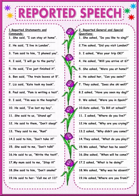 Practice Reported Speech With Interactive Worksheet