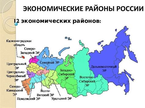 Территория и государственное устройство России - презентация онлайн