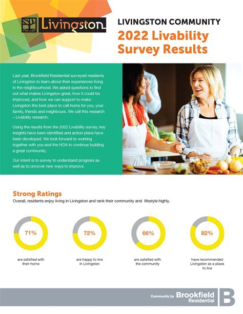 Cslb look up results are saving homeowners from bad contractors 6