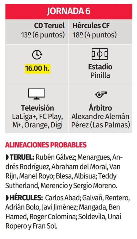 Previa del Teruel-Hércules: Torrecilla busca alivio en Pinilla en la