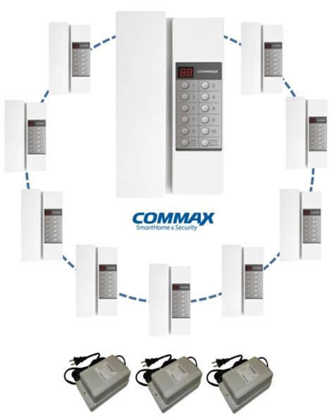 Điện thoại liên lạc nội bộ Commax TP-90RN có tay nghe - Maitel