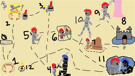 Heros Journey Map Hyperstream Creates