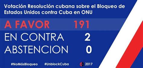 Nueva Victoria De Cuba En Naciones Unidas Contra El Bloqueo De Estados