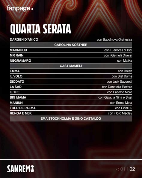 La Scaletta Della Quarta Serata Di Sanremo