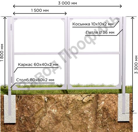 Каркас ворот с калиткой купить в Москве и МО ⭐в наличии по выгодной цене