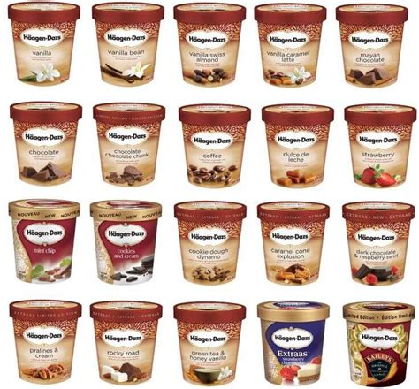 Kunci Haagen Dazs Menjadi Ice Cream Termahal dan Super Premium