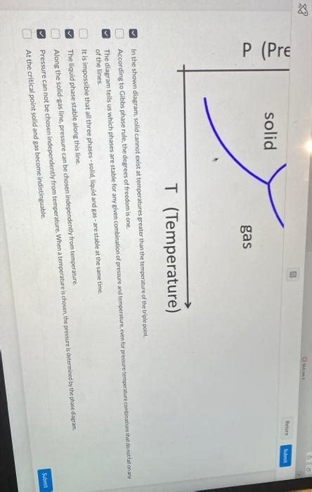 Solved 15 S 4 points Take a look at the phase diagram shown | Chegg.com