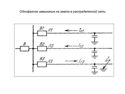 Релейная защита - презентация онлайн