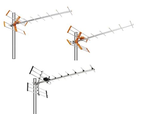 China Outdoor Antenna/FM Radio Antenna/TV Antenna - China Outdoor ...