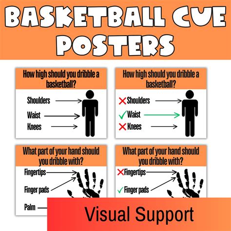 Basketball Dribbling Cue Posters | English and Spanish