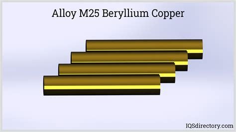 Beryllium Copper What Is It How Is It Used Types Of