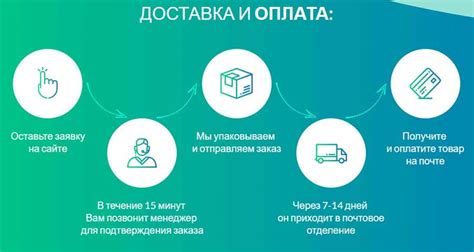 СУСТАЛАЙФ (SUSTALIFE) для суставов. Купить, цена в Молдове.