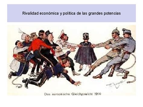 Historia 4 Eso La Primera Guerra Mundial Profesora