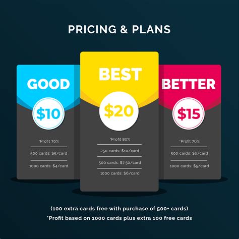 discount cards create discount cards