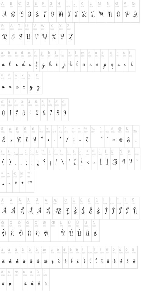 Don Juan Font Psawemini