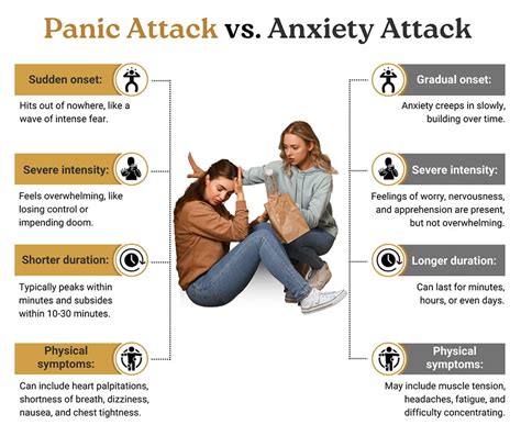 Panic Attack Therapy In West Palm Beach Fl Trauma Therapy Center