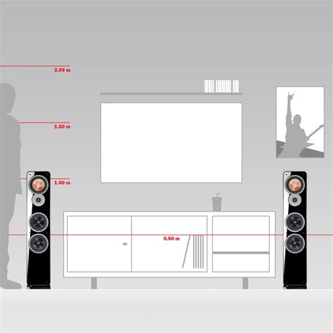 Ultima 40 Mk2 (2017) | Teufel