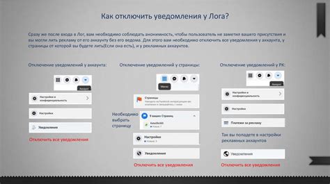 Арбитраж трафика - презентация онлайн
