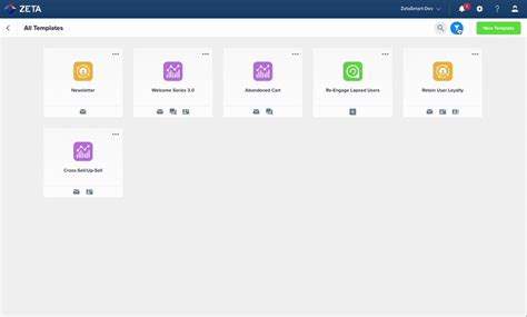 Experience Builder Templates