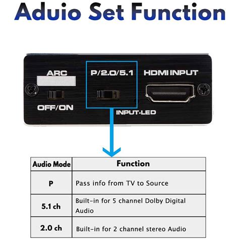 4k Hdmi To Hdmi And Audio Extractor Koopman Hdmi To Hdmi Optical