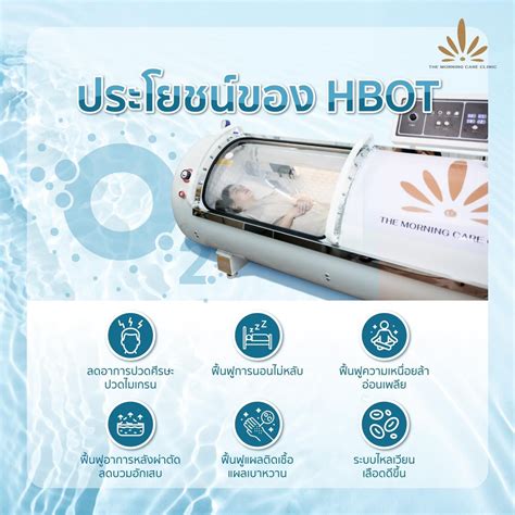 The Morning Care Wellness27 | Bangkok