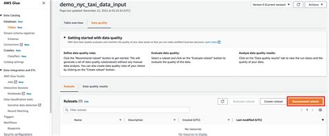 Getting Started With Aws Glue Data Quality From The Aws Glue Data