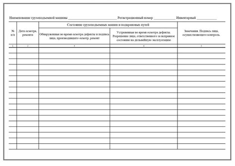 Журнал периодических осмотров и ремонтов грузоподъемных машин и ...