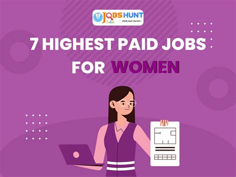 7 Highest Paid Jobs For Women