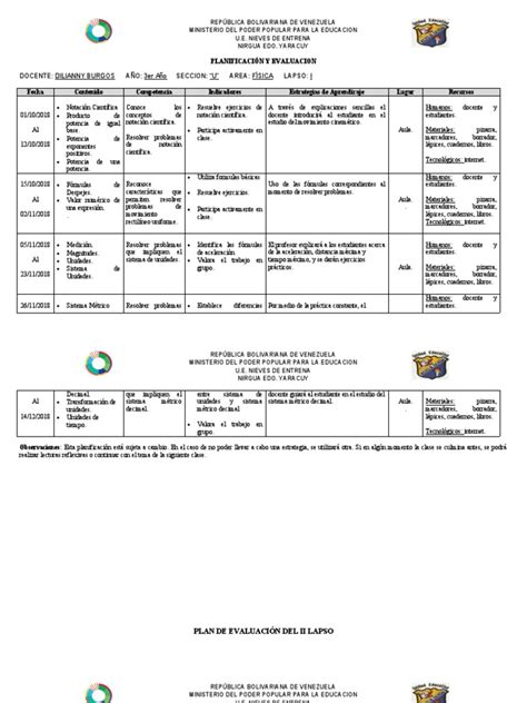 Planificación Y Evaluación Física I Lapso Pdf Salón De Clases