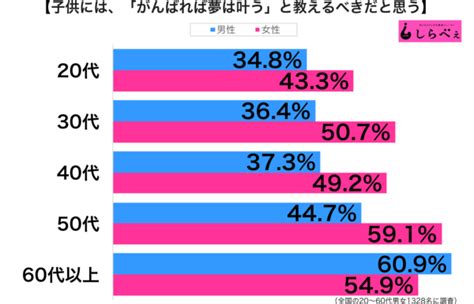 Hikakin、6年越しのドッキリを実行 「もらい泣きした」と感動の展開に Page 2 Sirabee