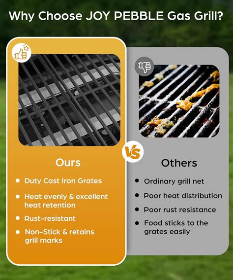 Portable Propane Gas Grill, 15000BTUS,BBQ Gas Grill with 348 SQ Inch ...