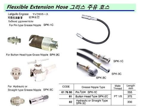 Flexible Extension Hose Pt For Pin Type Grease Nipple Miq