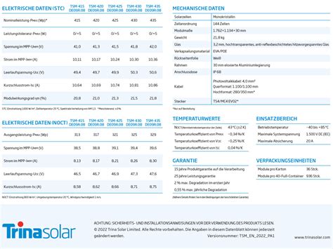 400 W Balkonkraftwerk 1x PV Modul 440 Wp 1x Wechselrichter ENGOLIT