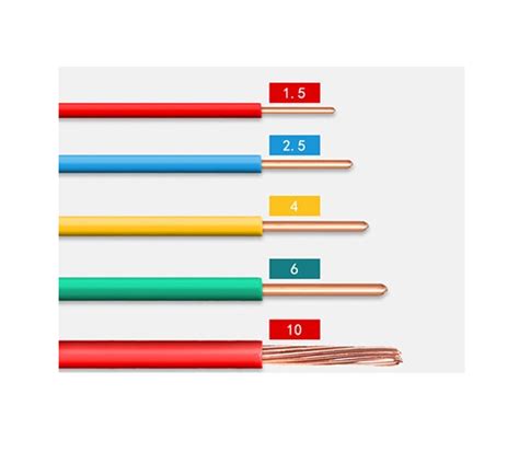 Byj是什么电线 知乎